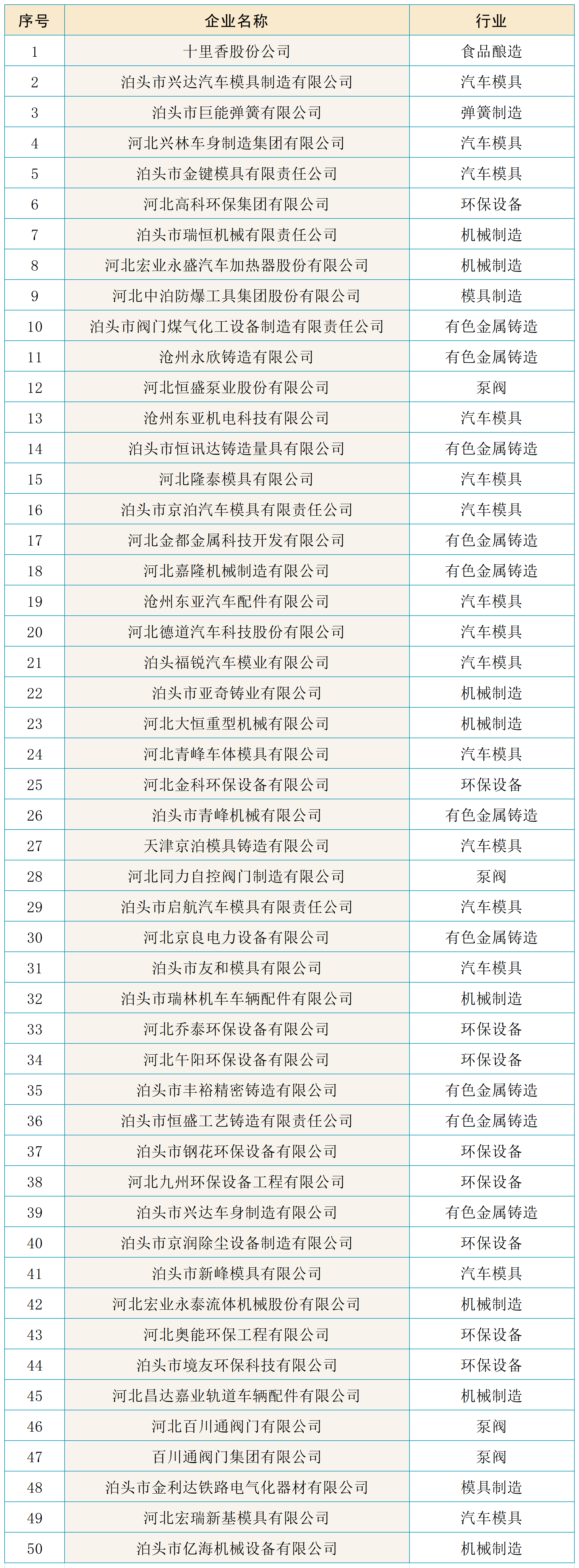新建 XLSX 工作表_Sheet2.png