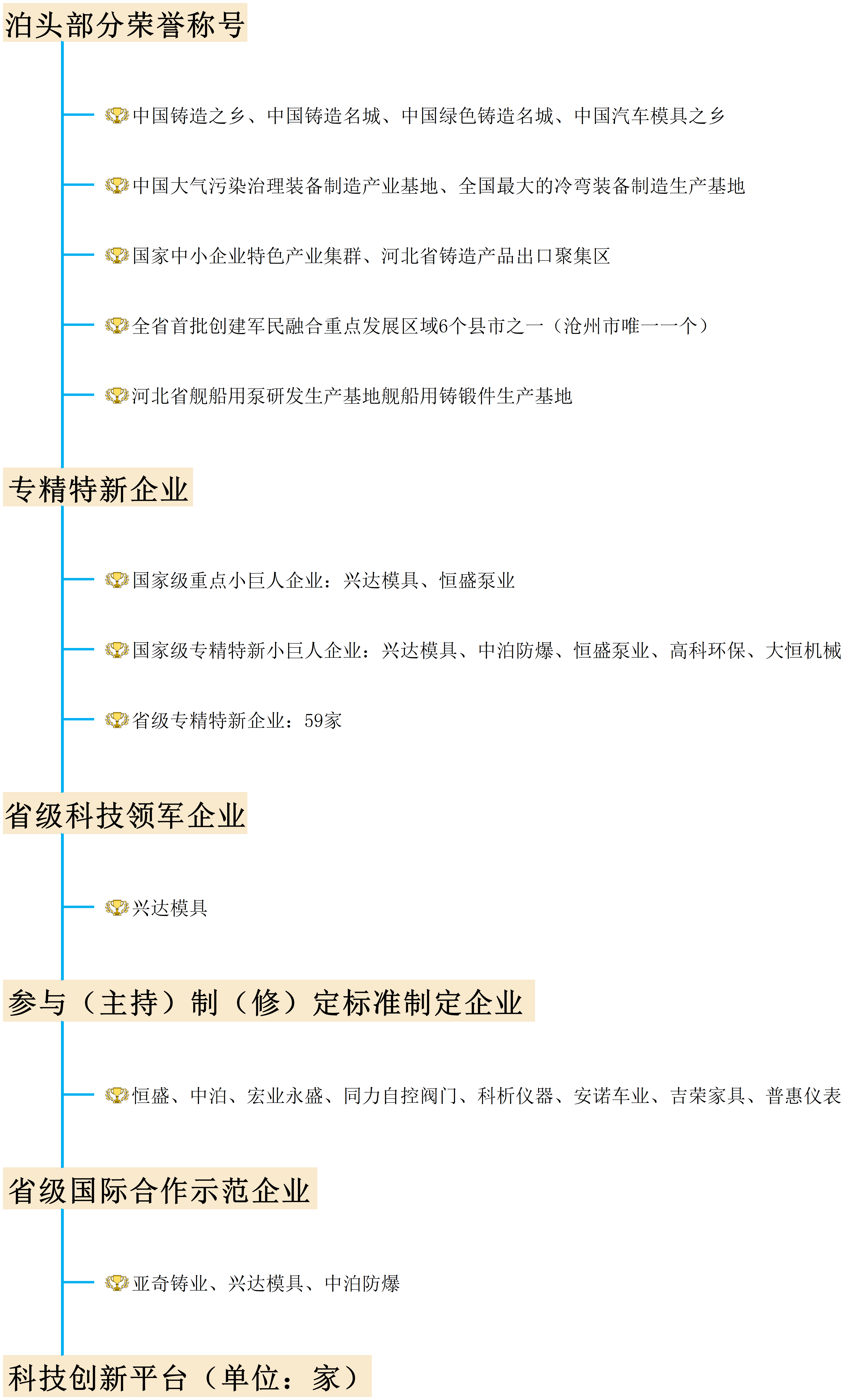 新建 XLSX 工作表_Sheet1.png