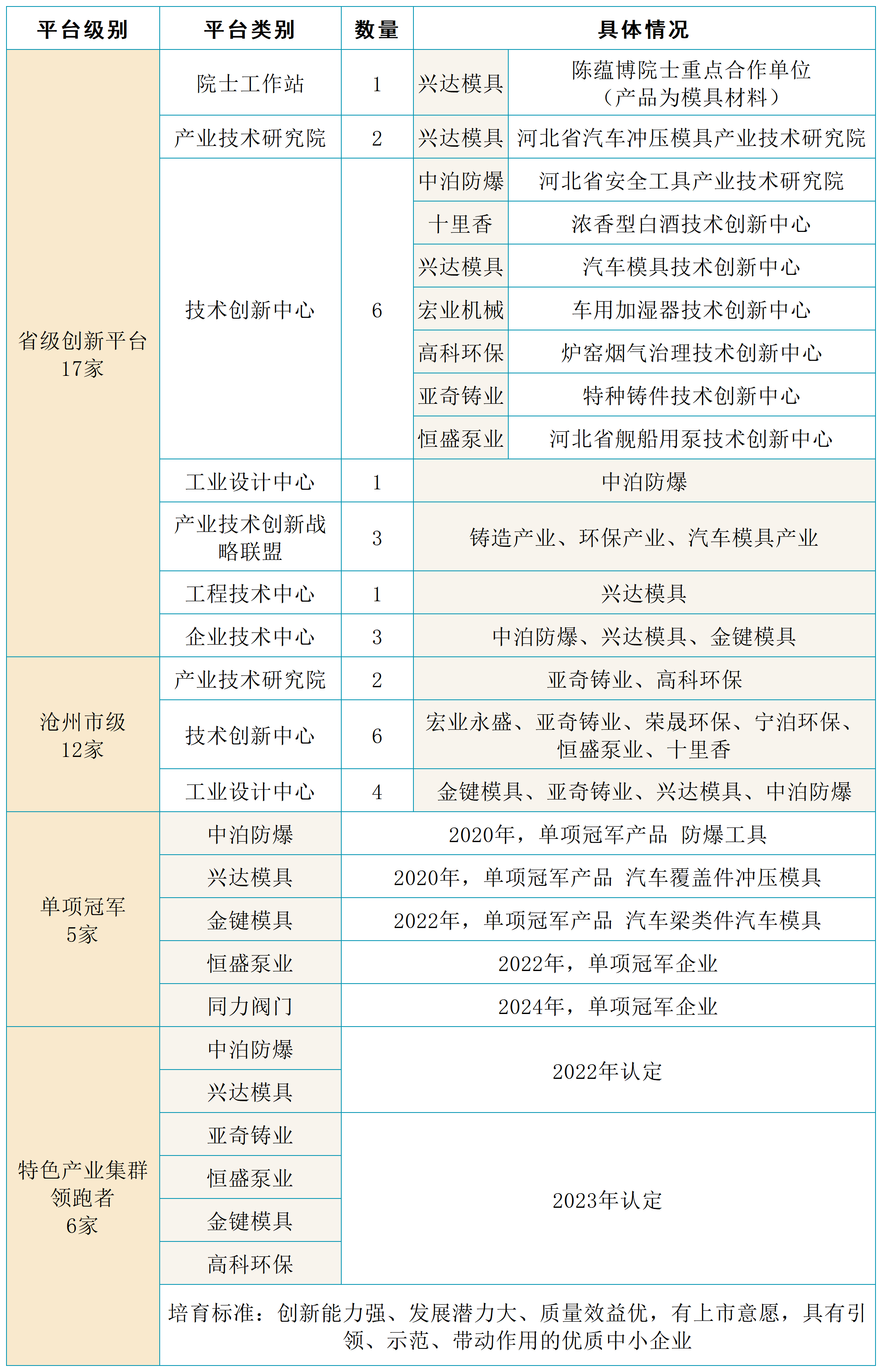新建 XLSX 工作表_Sheet1(2).png