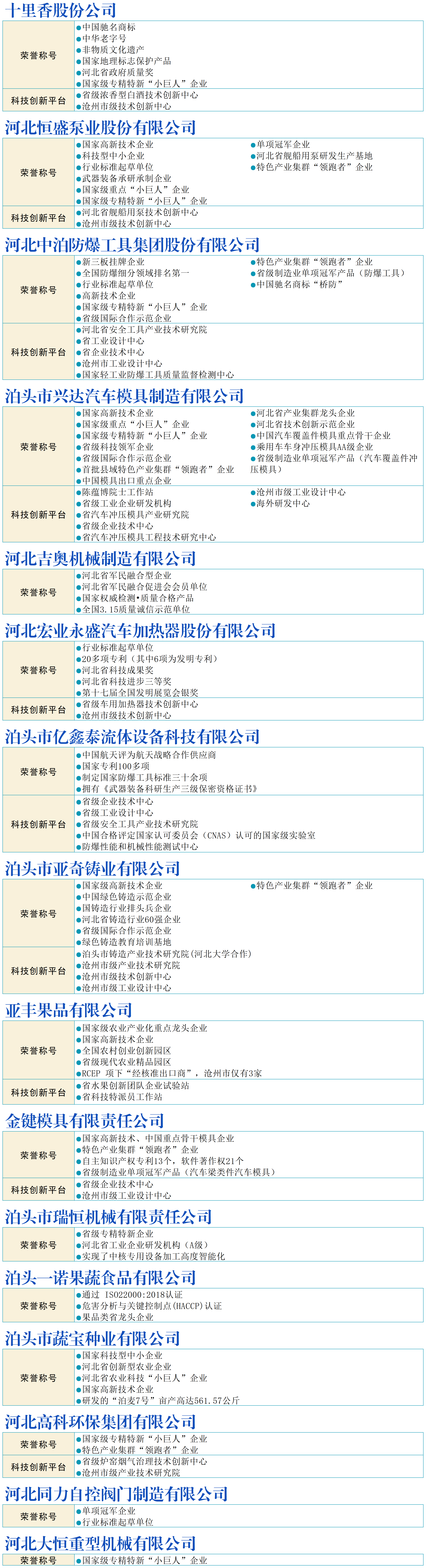 新建 XLSX 工作表_Sheet3(3).png